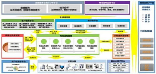 助力企業數智化轉型 三維天地將攜數據資產管理平臺等全新產品亮相數博會