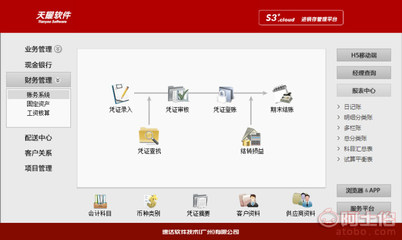 高效企業(yè)管理新選擇——速達(dá)進(jìn)銷存財務(wù)辦公管理軟件云服務(wù)系統(tǒng)天耀S3+商業(yè)版